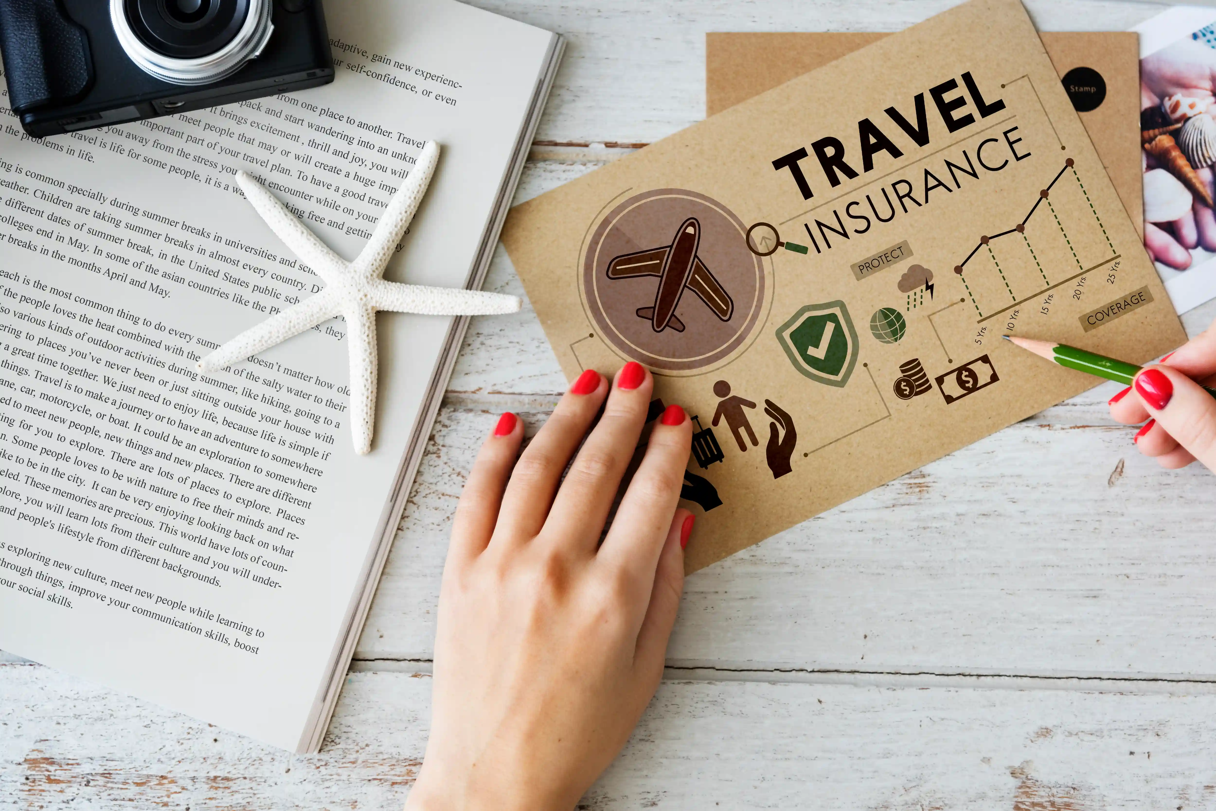 Travel Insurance for International Trips from India: Complete Guide